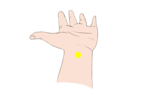 Acupressure Points