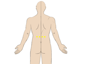 Acupressure Points