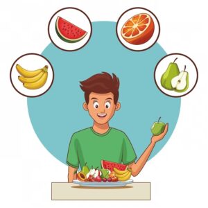 Managing Lipid