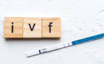 IVF Success