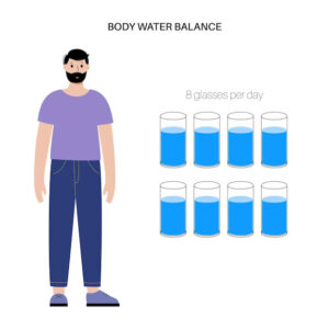 Alkaline Water