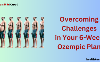 6-Week Ozempic Plan